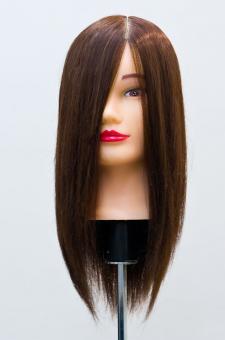 【お試しset】安価ウィッグ 2体set 
D+新E* type