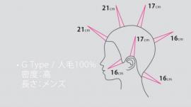 G Type メンズ カットウィッグ 3体(100%人毛) ☆ | Cutwig.jp | 人毛